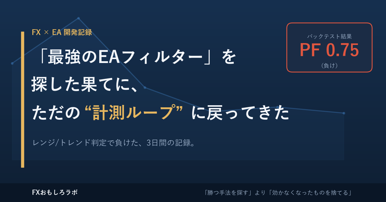 「最強のEAフィルター」を探した果てに、ただの計測ループに戻ってきた