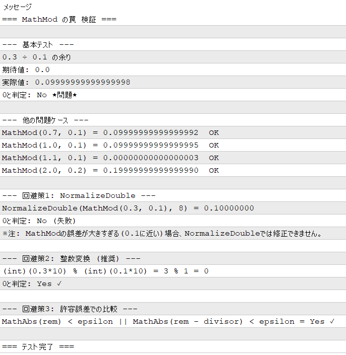 MathMod比較スクリプトの実行結果